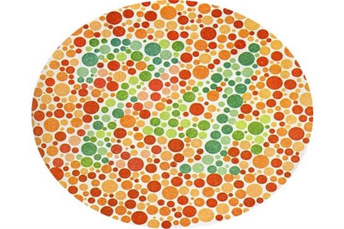 Таблица Ишихары и Рабкина