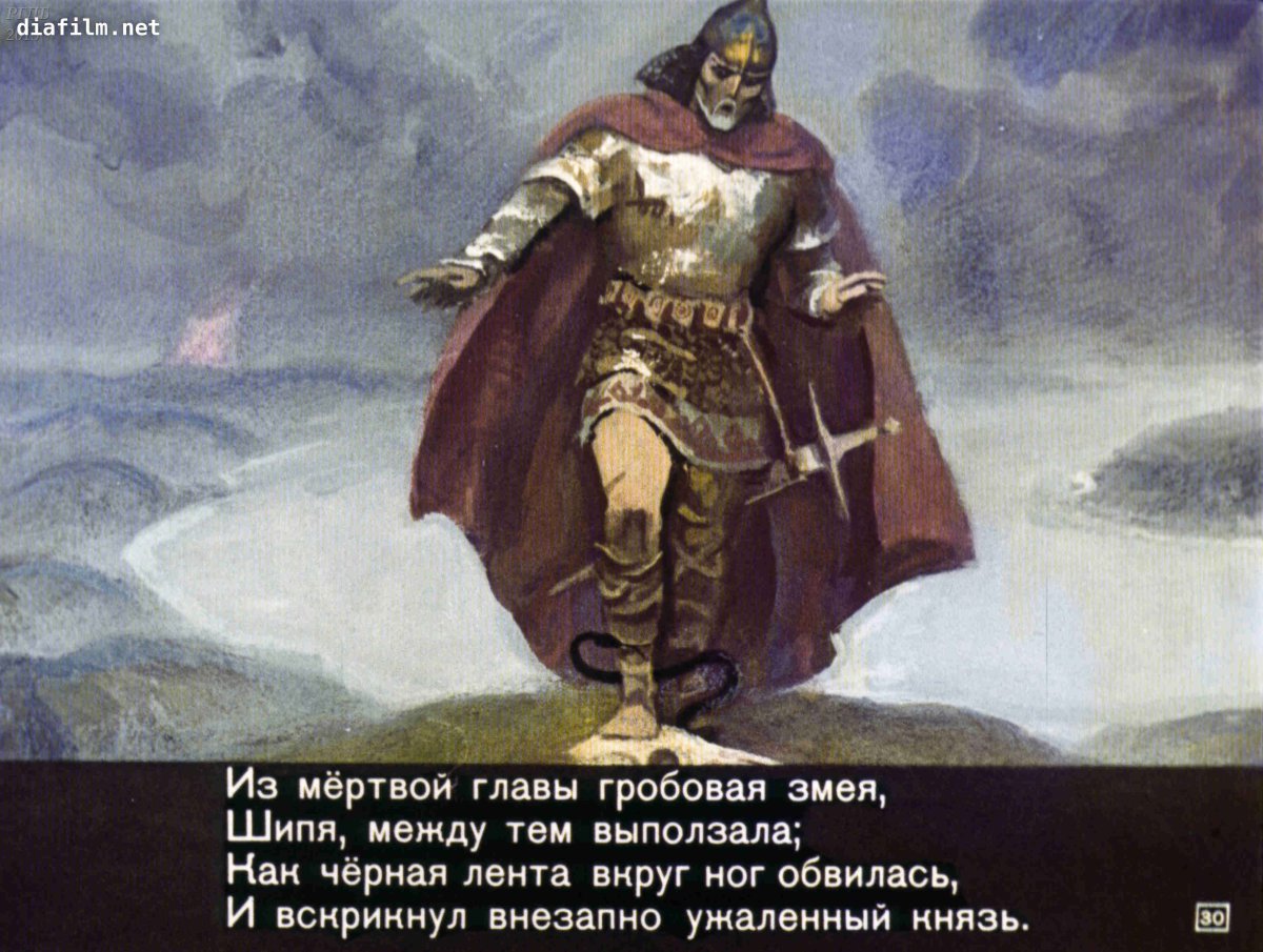 Рассмотрите иллюстрации