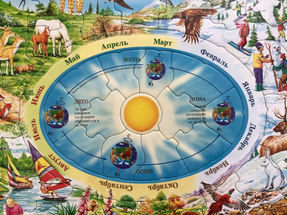 Времена года для детей