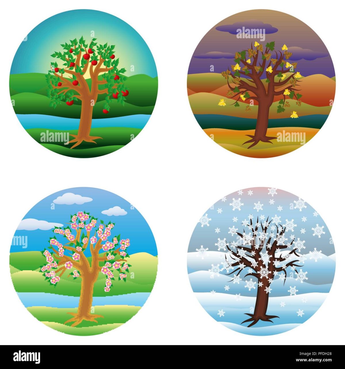 С азочное объяснение смены времён года