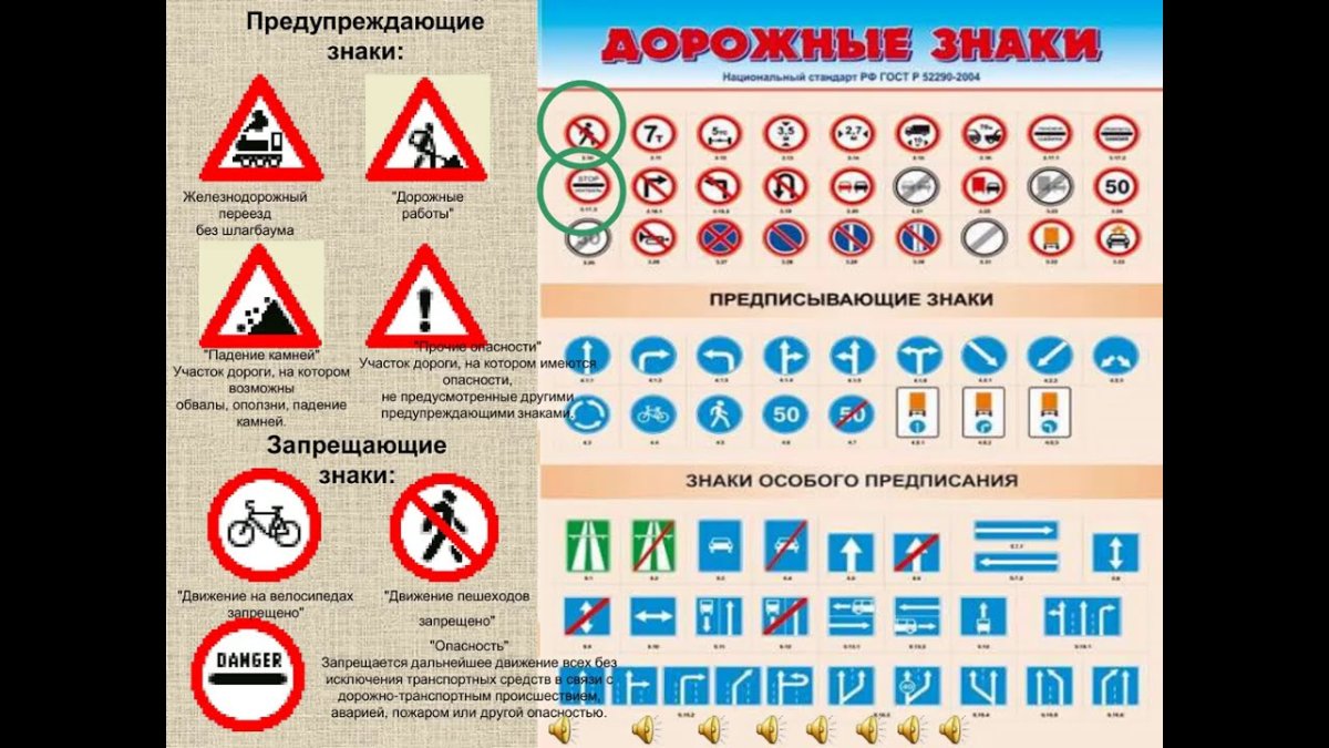 Запрещающие дорожные знаки на прозрачном фоне