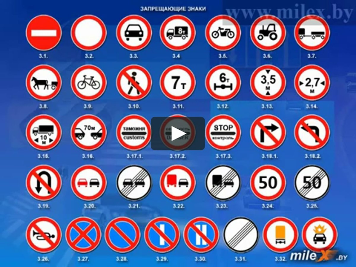 Дорожный знак 3.10