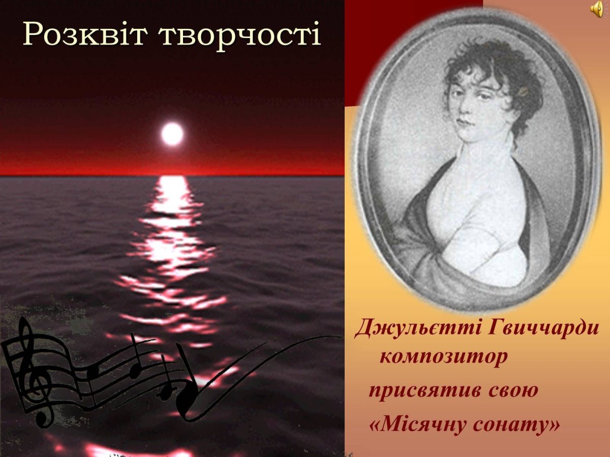 Людвиг Ван Бетховен за пианино