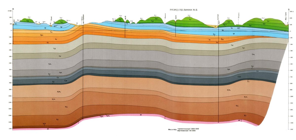 Мир у ног фото