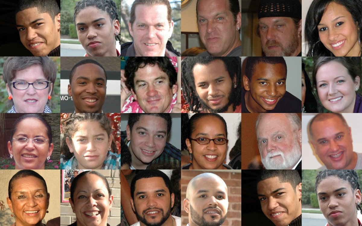 Лица разных рас