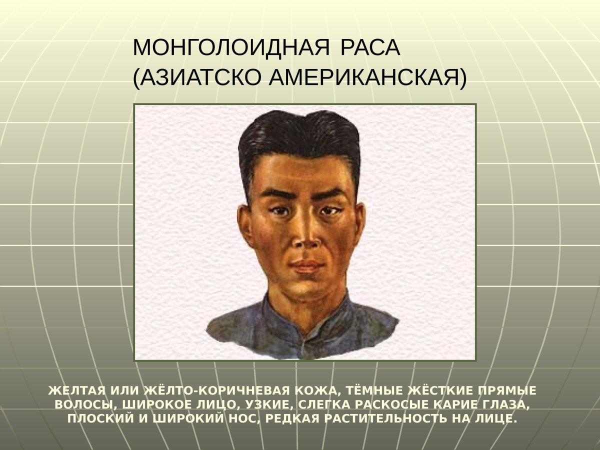 Мужчины разных рас