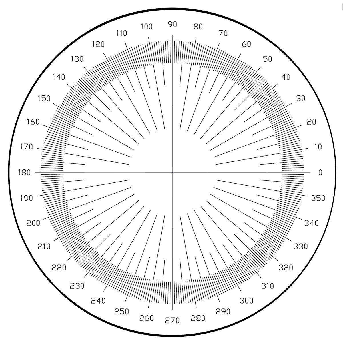 Транспортир градусы круг