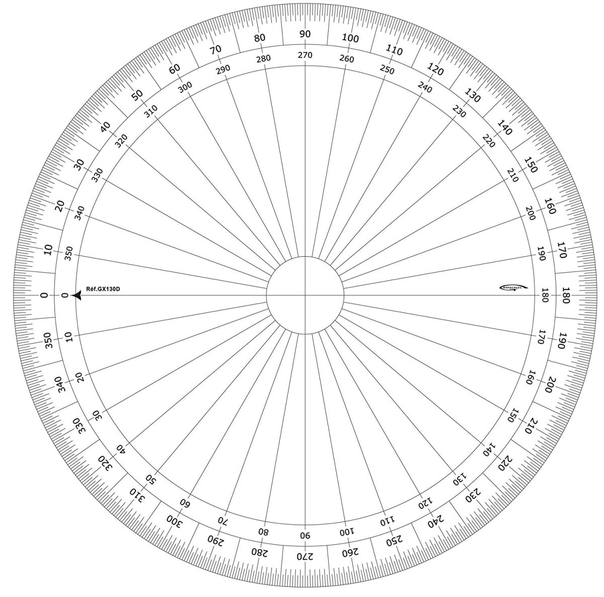 Транспортир градусы круг