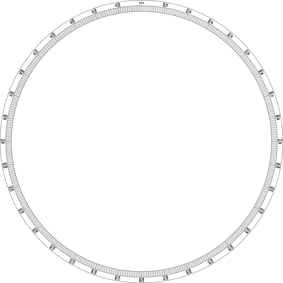 Круглая рамка компас