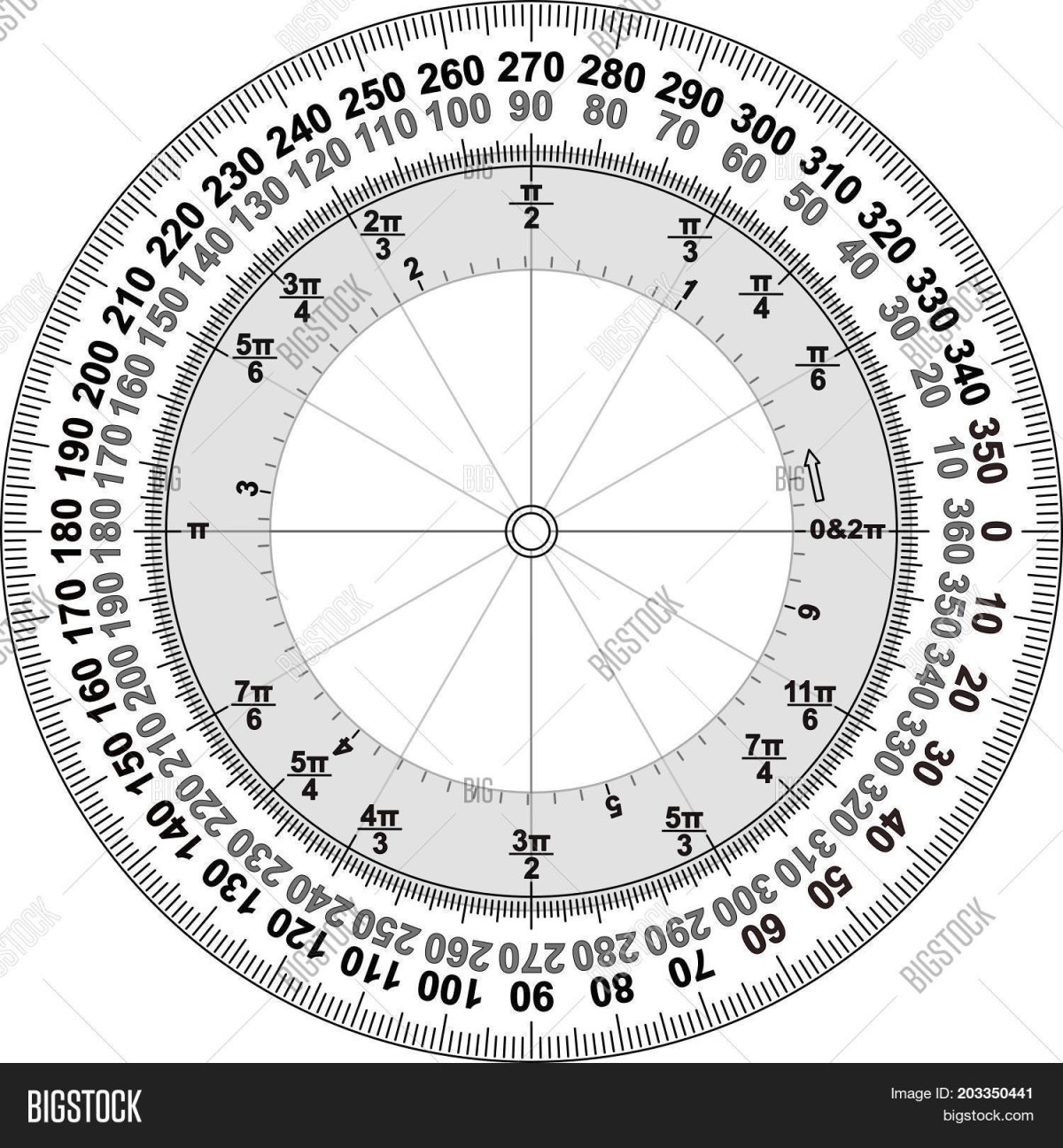 Окружность 360 градусов печать
