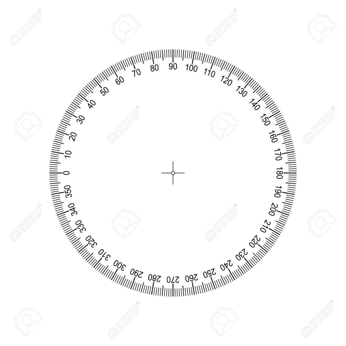 Круговая шкала 360 градусов