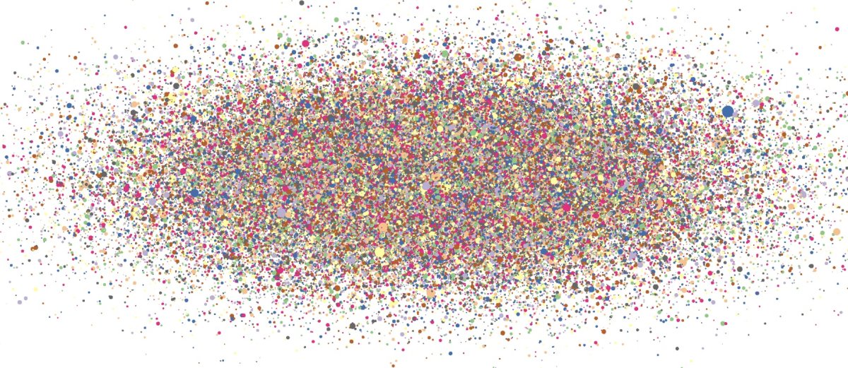 Разноцветные круги