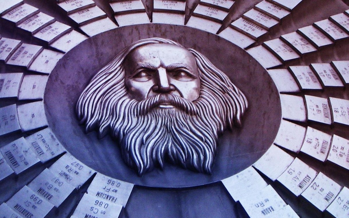 Менделеев Дмитрий Иванович