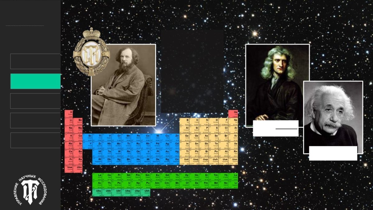 Менделеев Дмитрий Иванович и его таблица