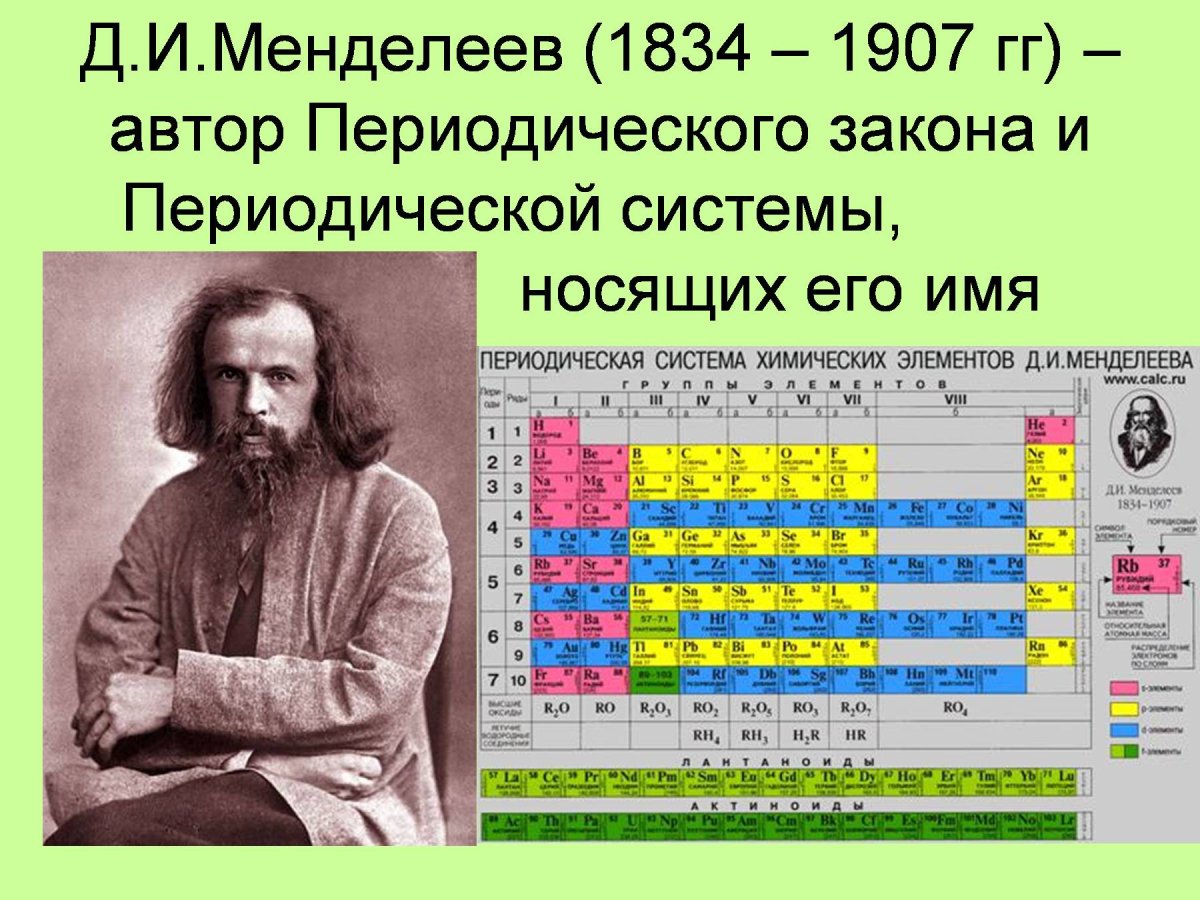 Dmitriy Mendeleyev Hayoti