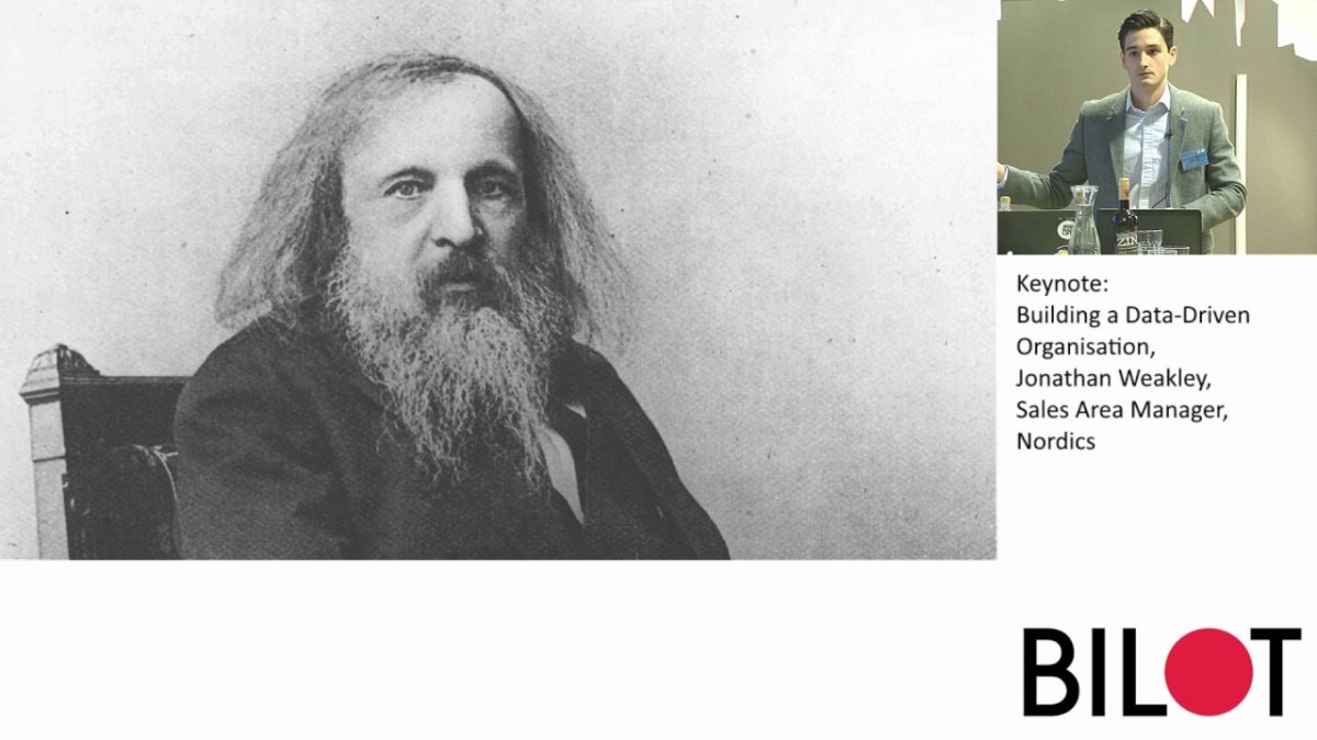 Д И Менделеев портрет