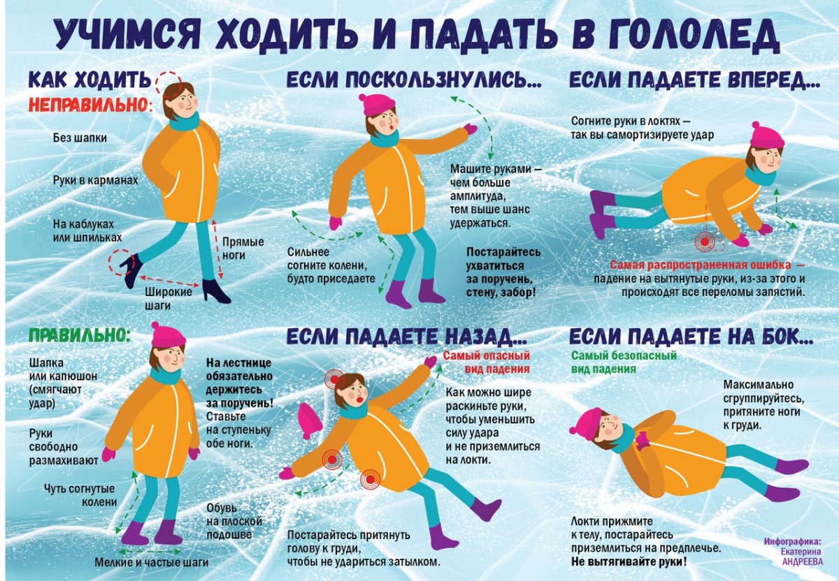 Гололед меры предосторожности