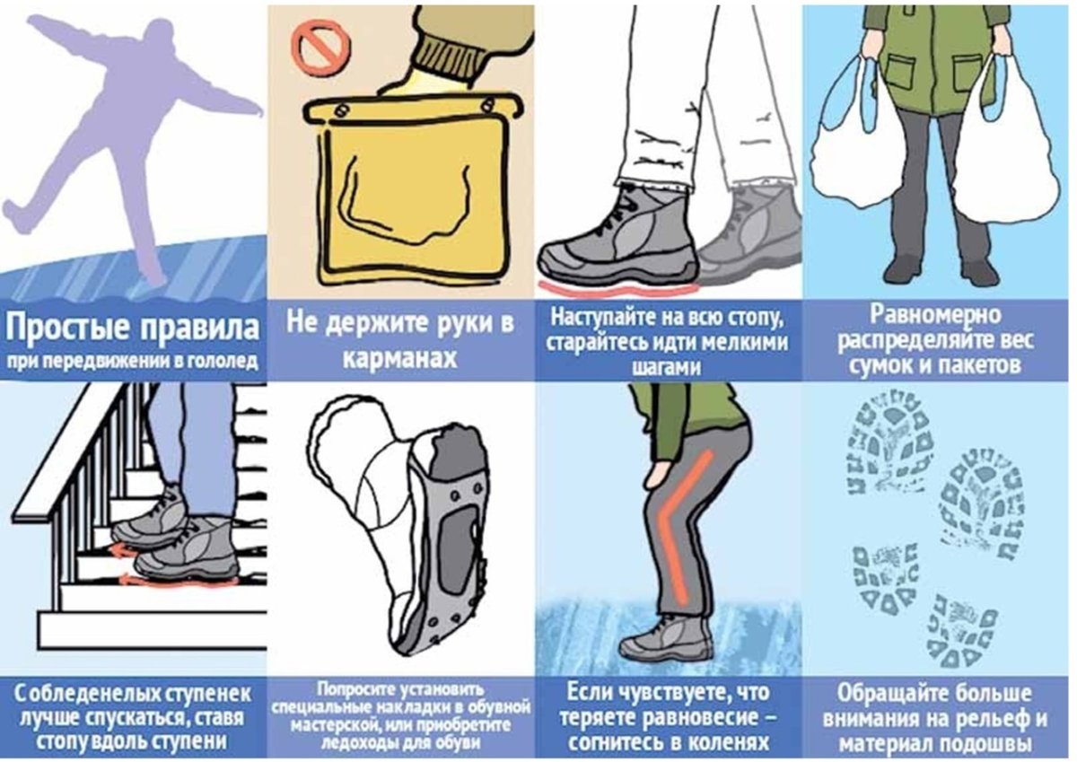 Памятка осторожно сосульки и гололед