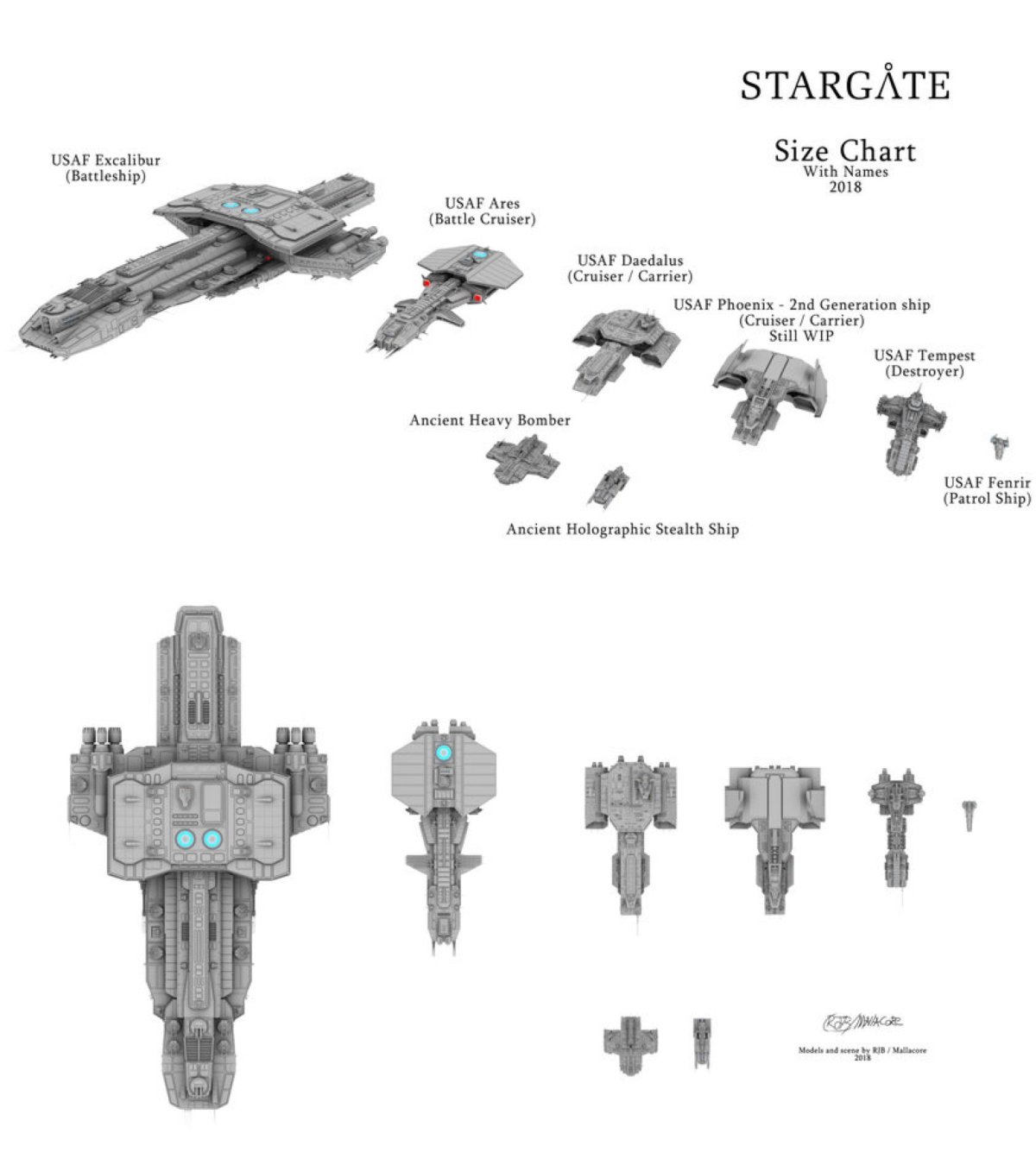 Старгейт Звездные врата