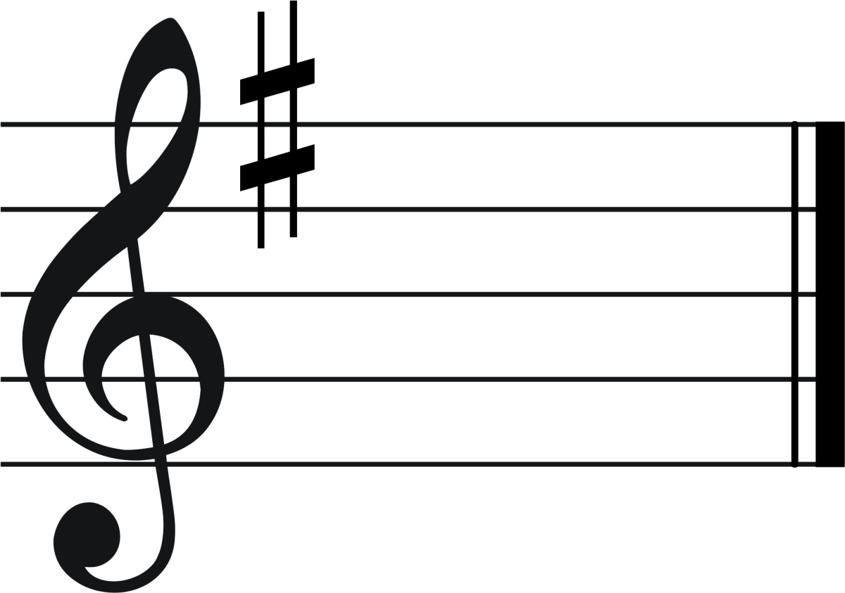 Нота фа на нотном стане картинка