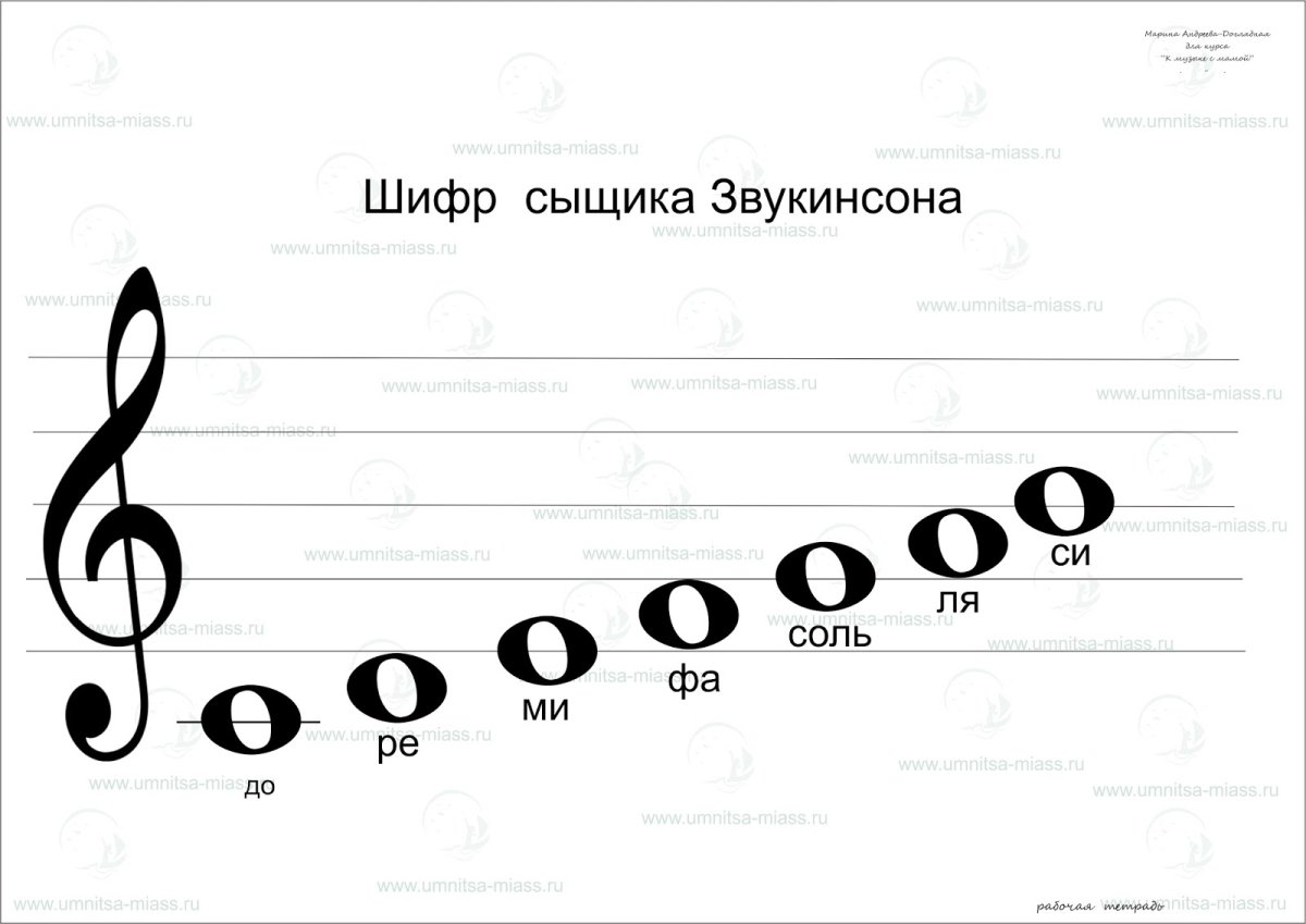 Значок Ноты