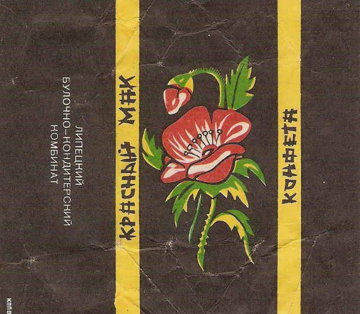 Советские конфеты