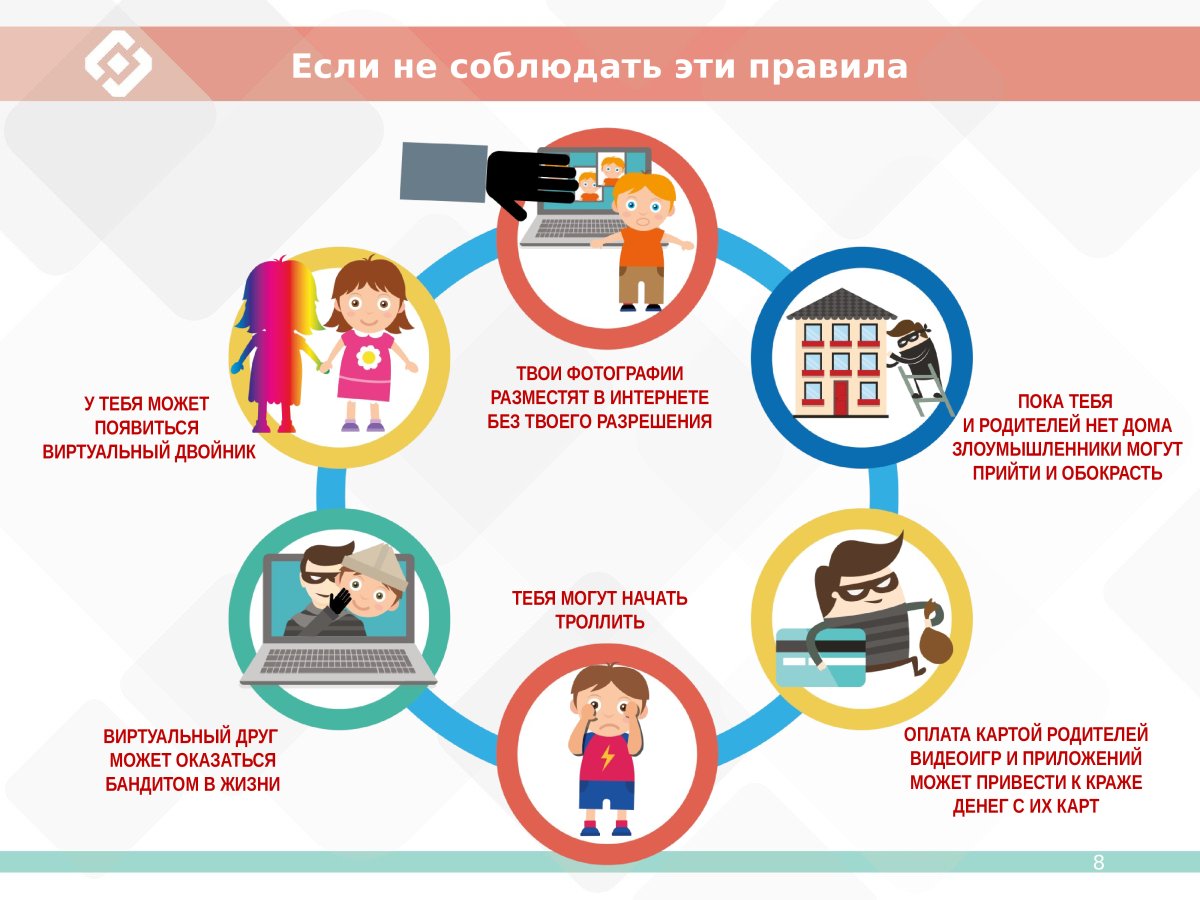 Безопасность значок