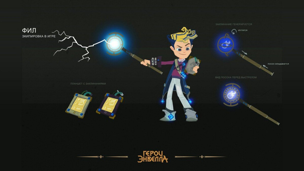 Фил из героев Энвелла