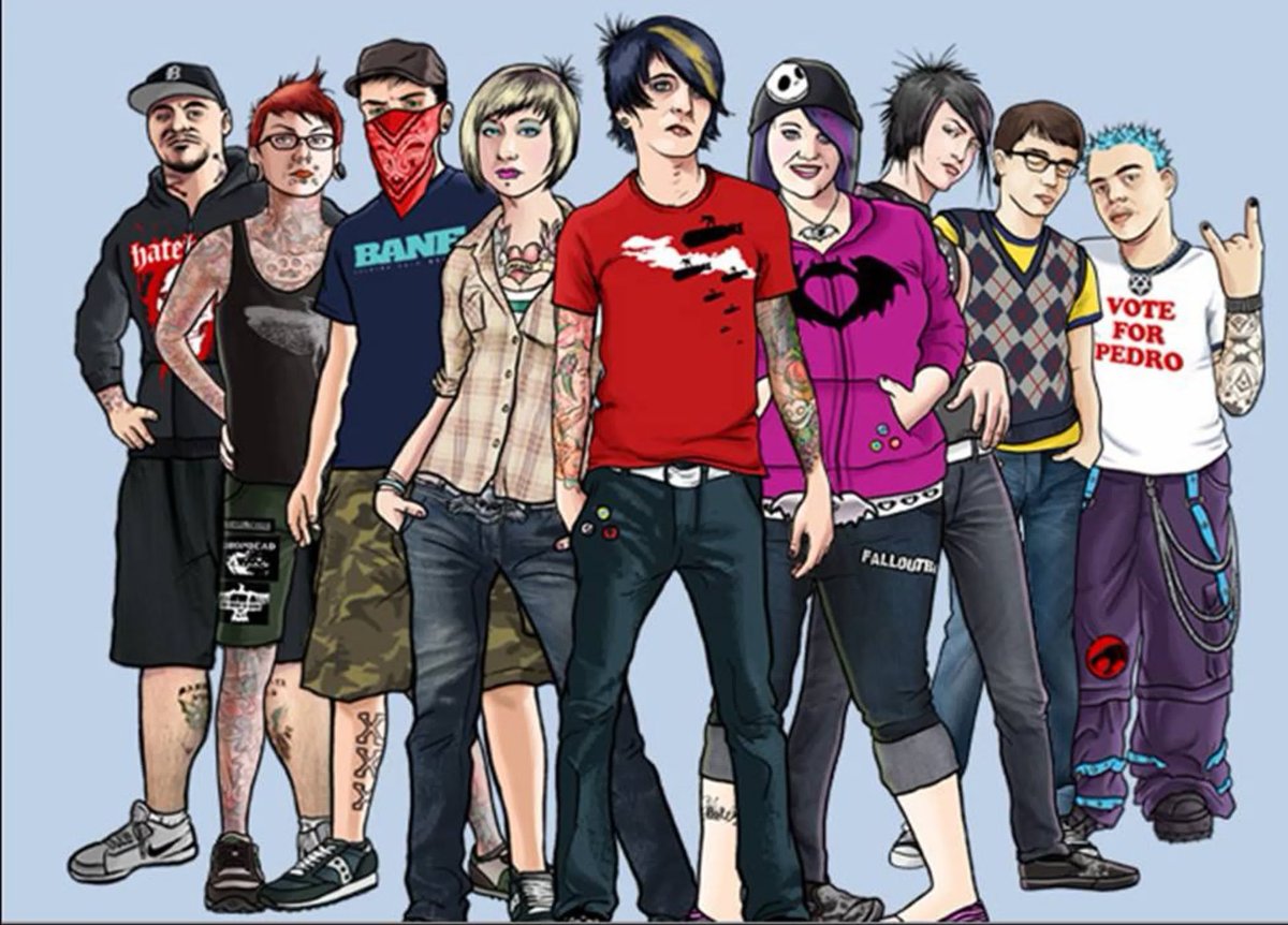 Современные субкультуры