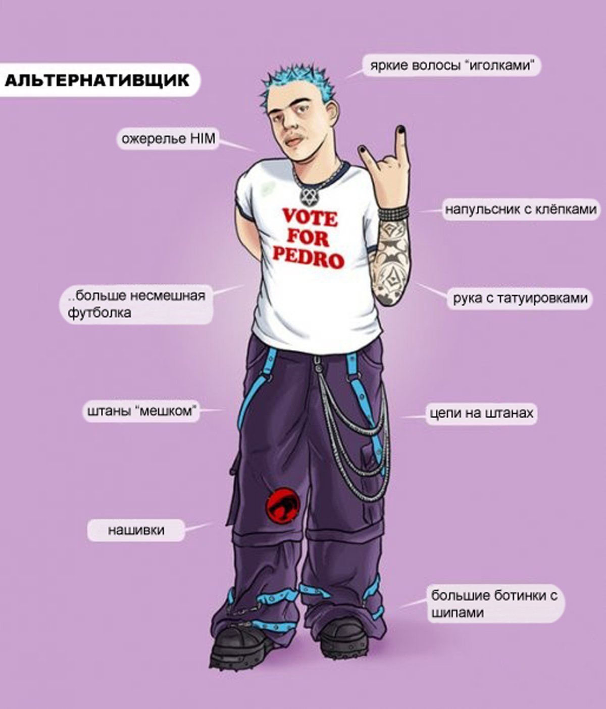 Презентация на тему готы