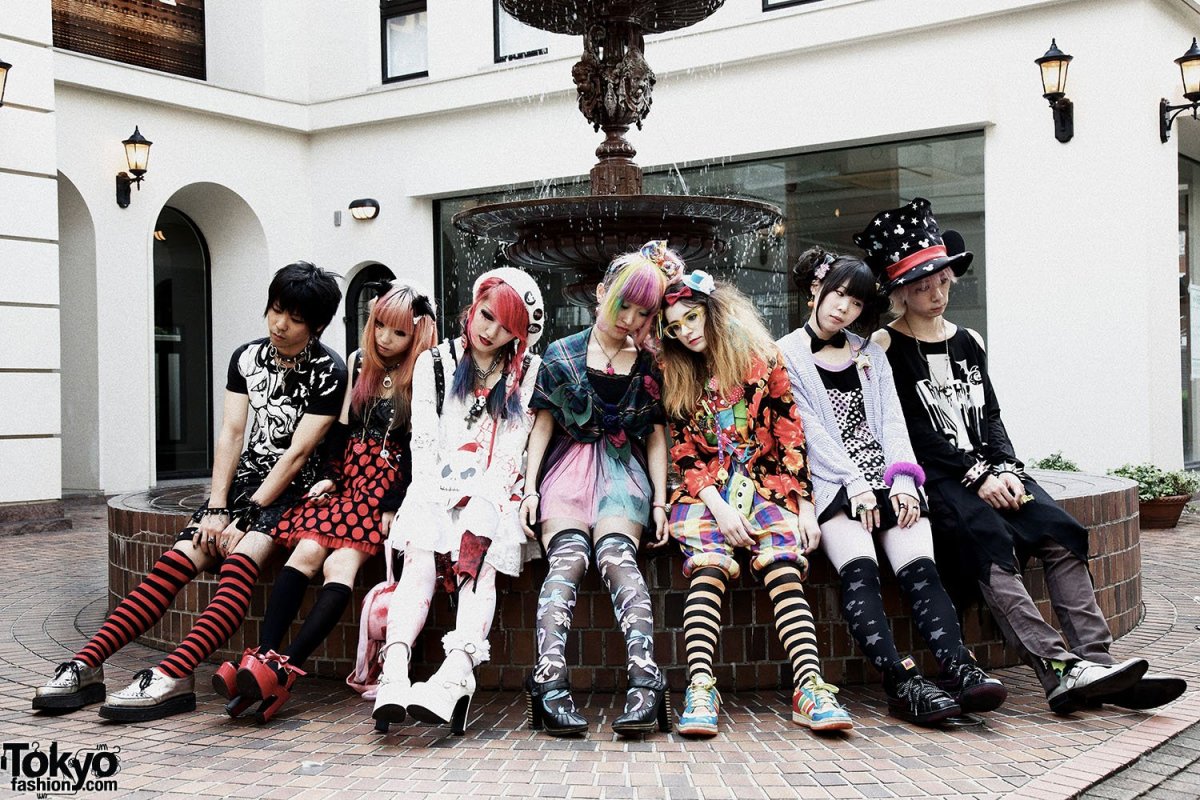 Субкультура панки презентация