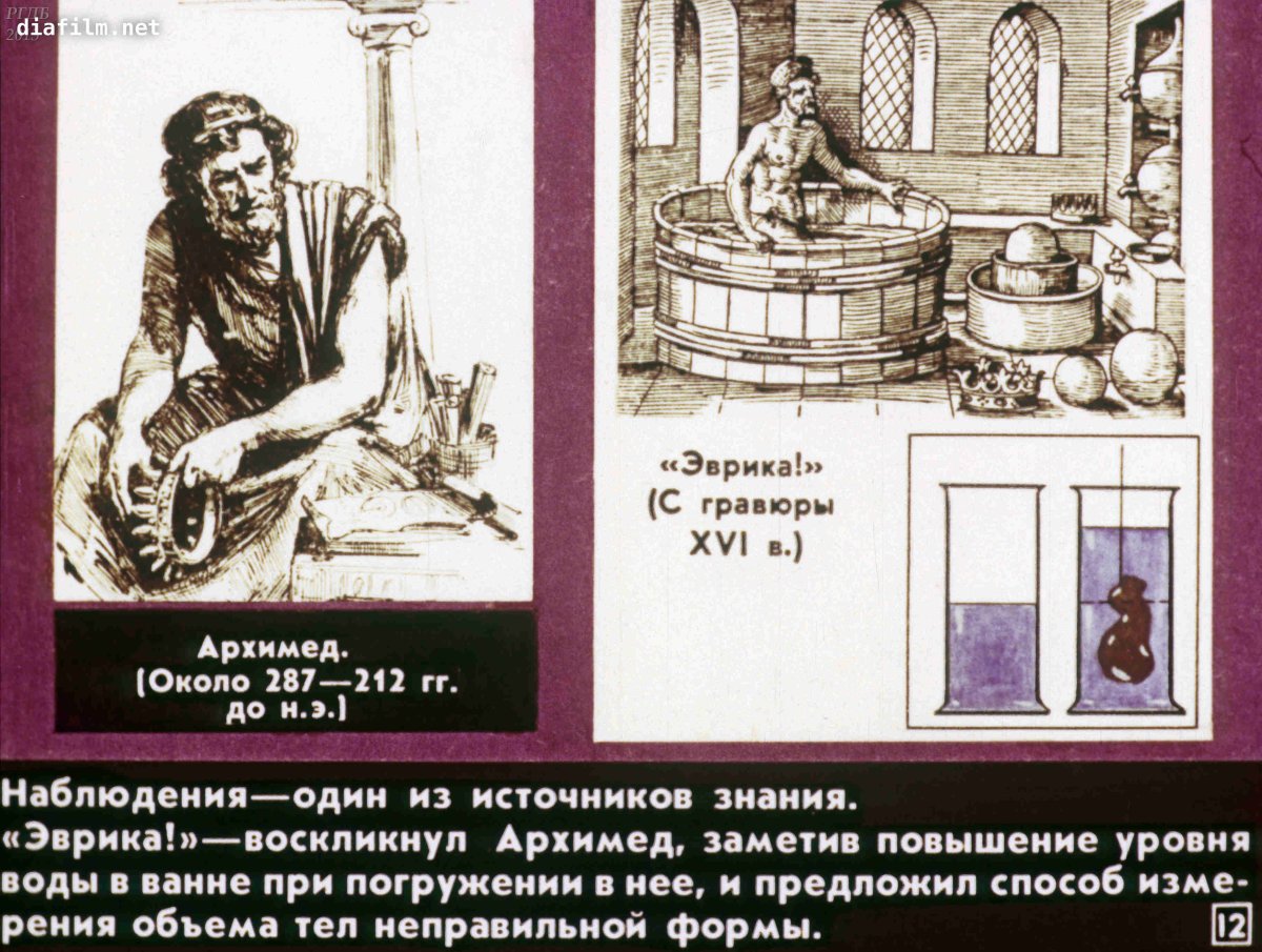 Архимед Эврика Сиракузы