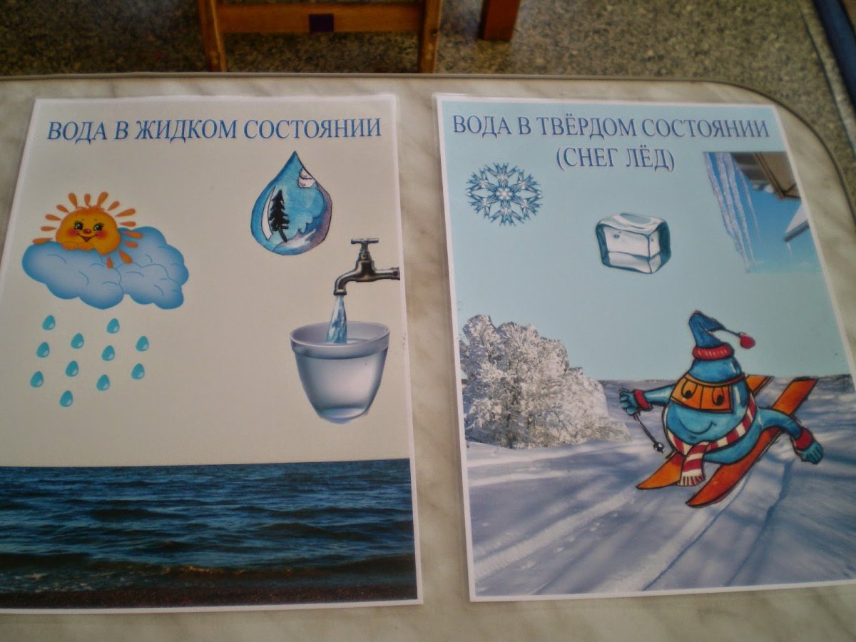 Капельки для украшения группы