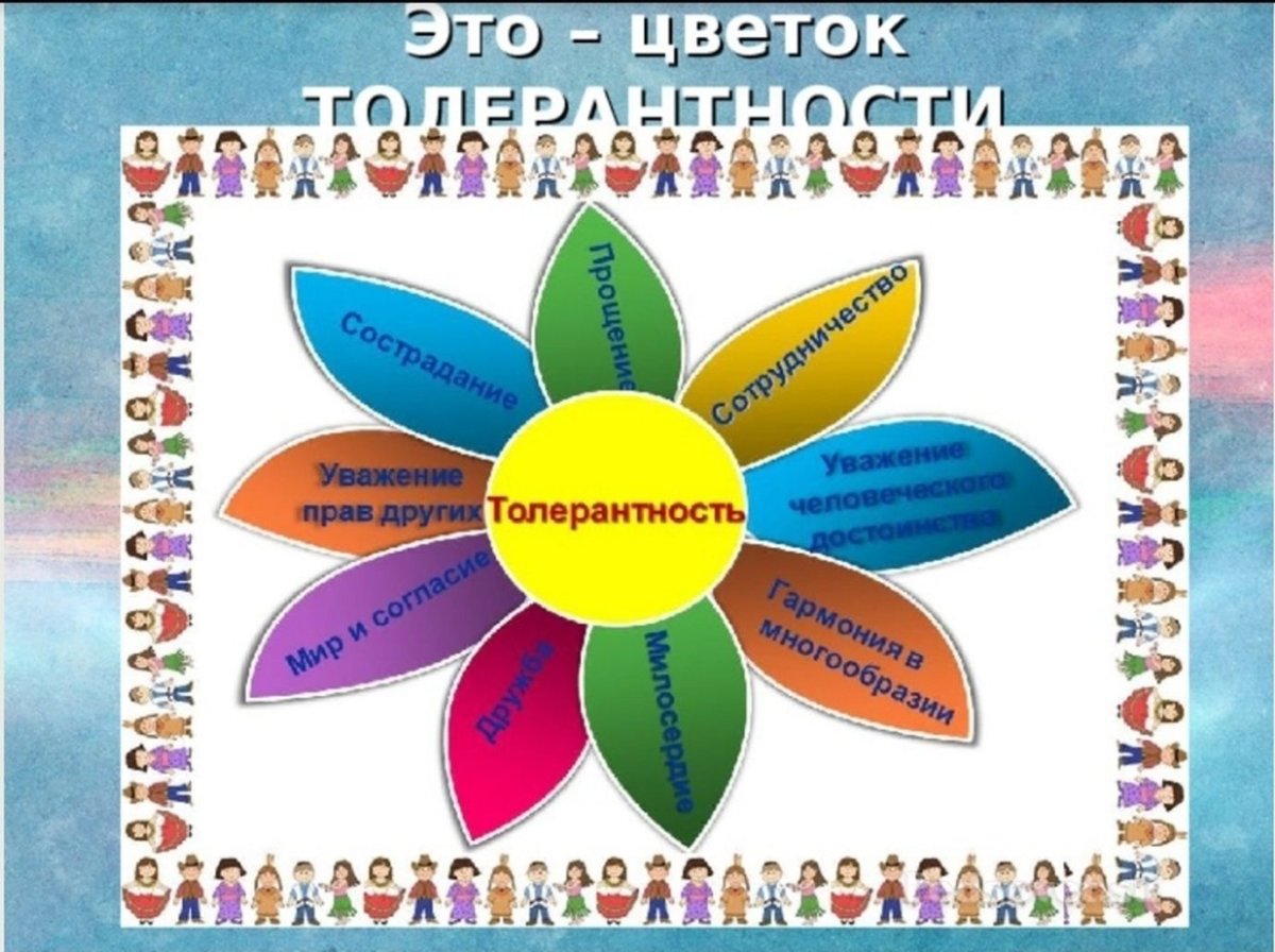 Цветик семицветик раскраска