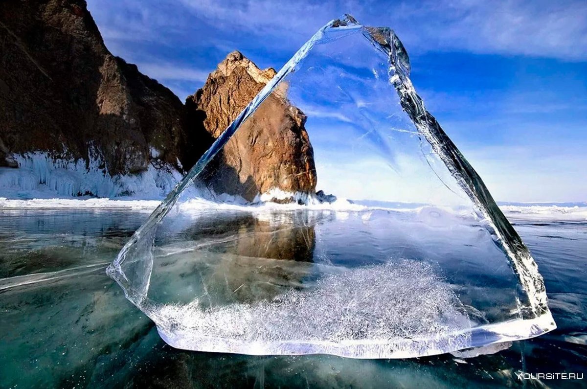 Вода природный ресурс
