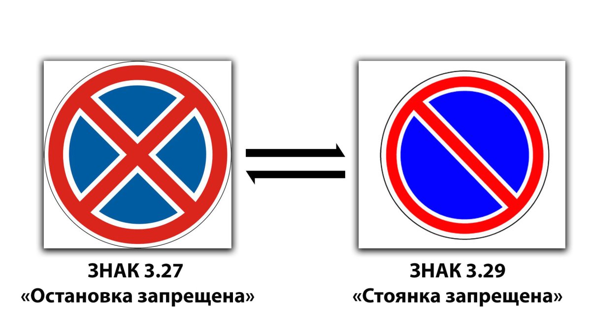 Знак 3 28 стоянка запрещена ПДД