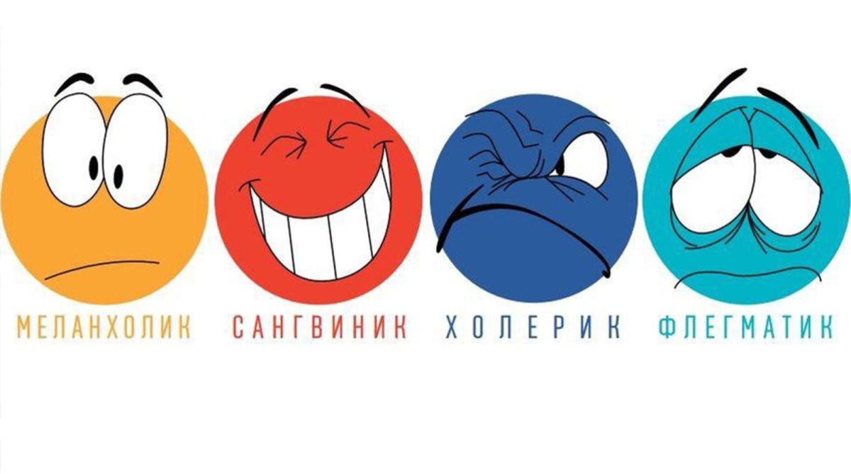 Разные эмоции детей