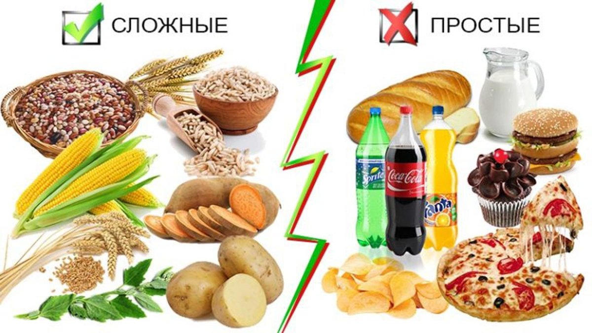 Полезные продукты на столе