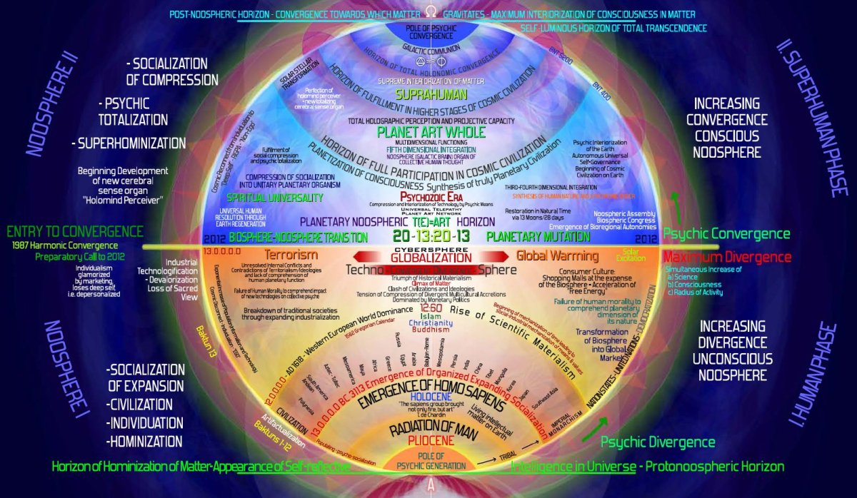 Всемирная паутина