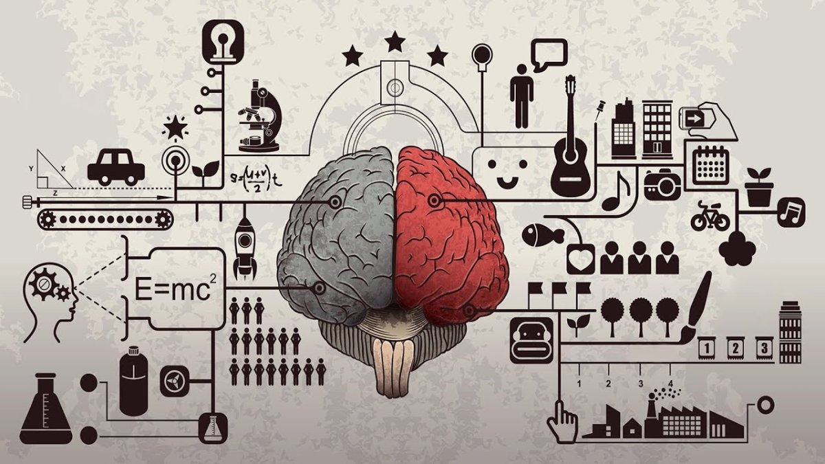 Расслабленный мозг