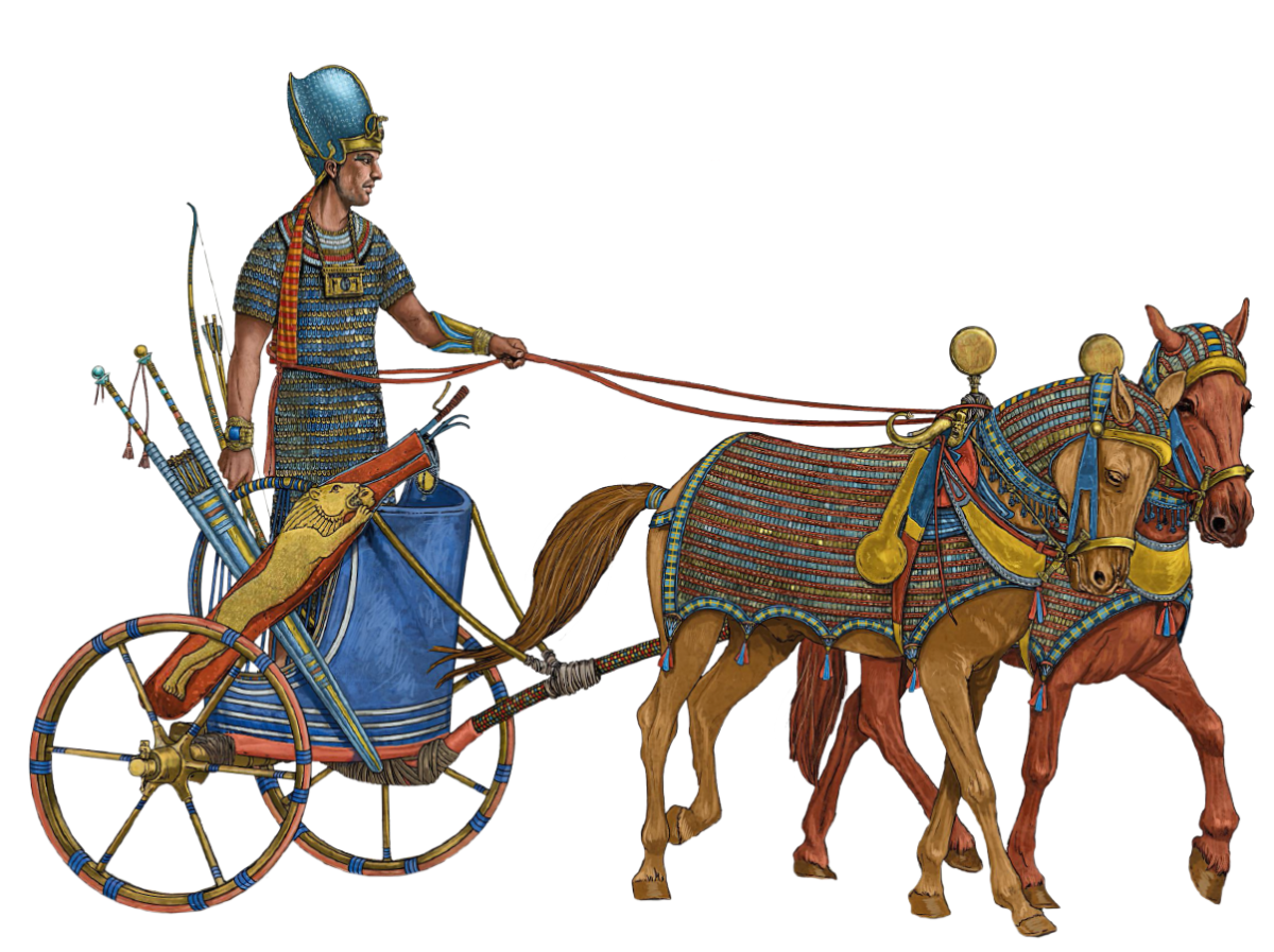 Ахилес колесница Гектор