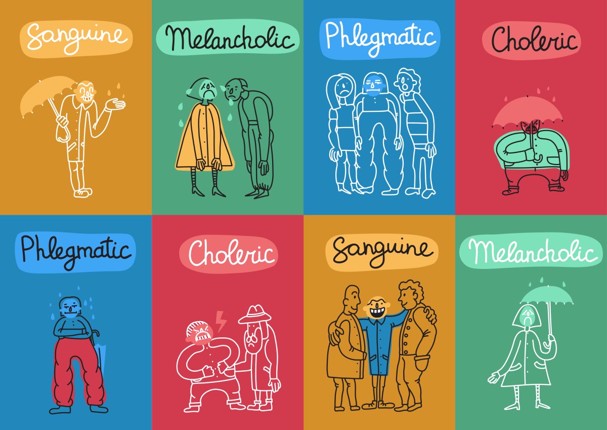 Темперамент инфографика