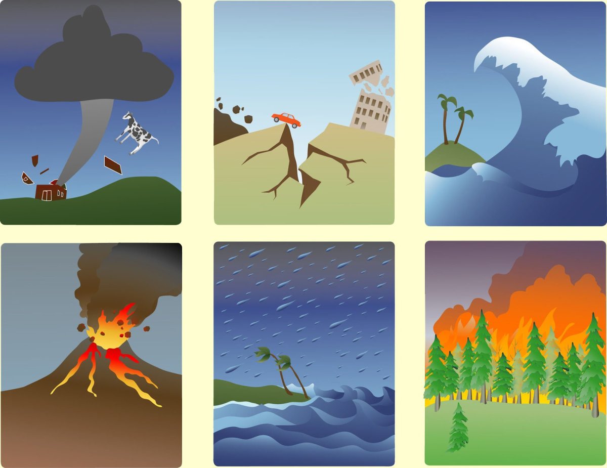 Изменение климата