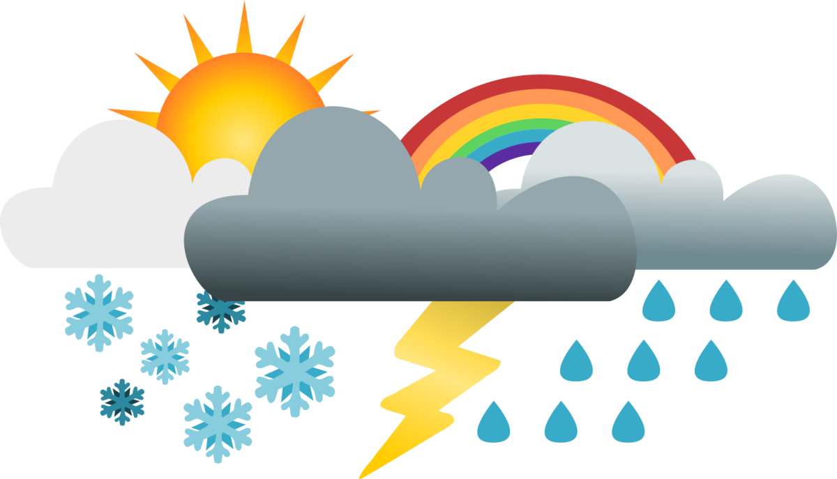 Значки обозначающие погодные явления