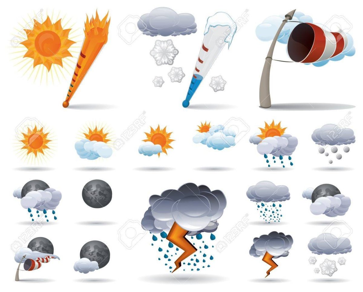 Климат рисунок