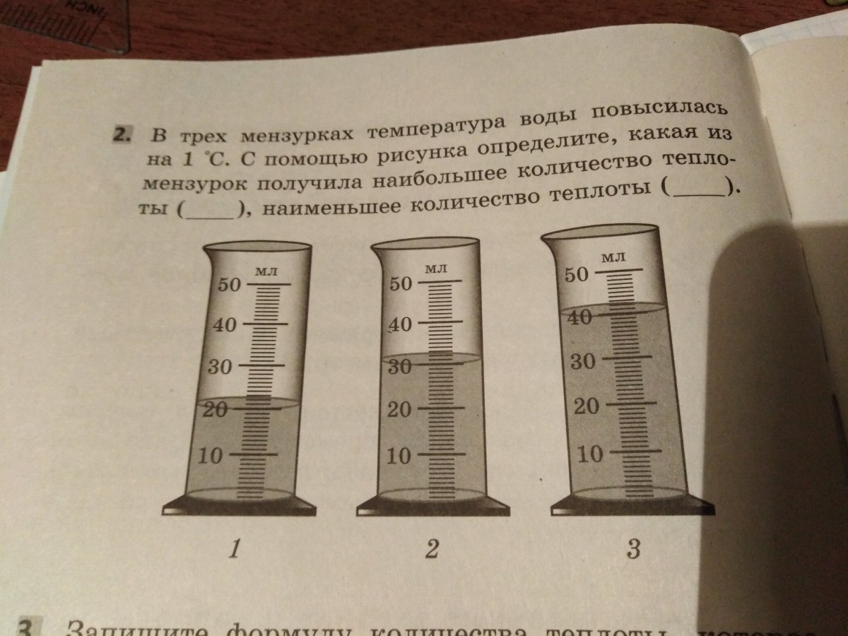 Измерение объема тела с помощью мензурки