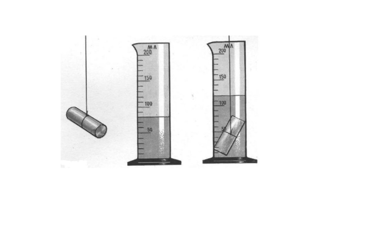 Химический мерный цилиндр рисунок