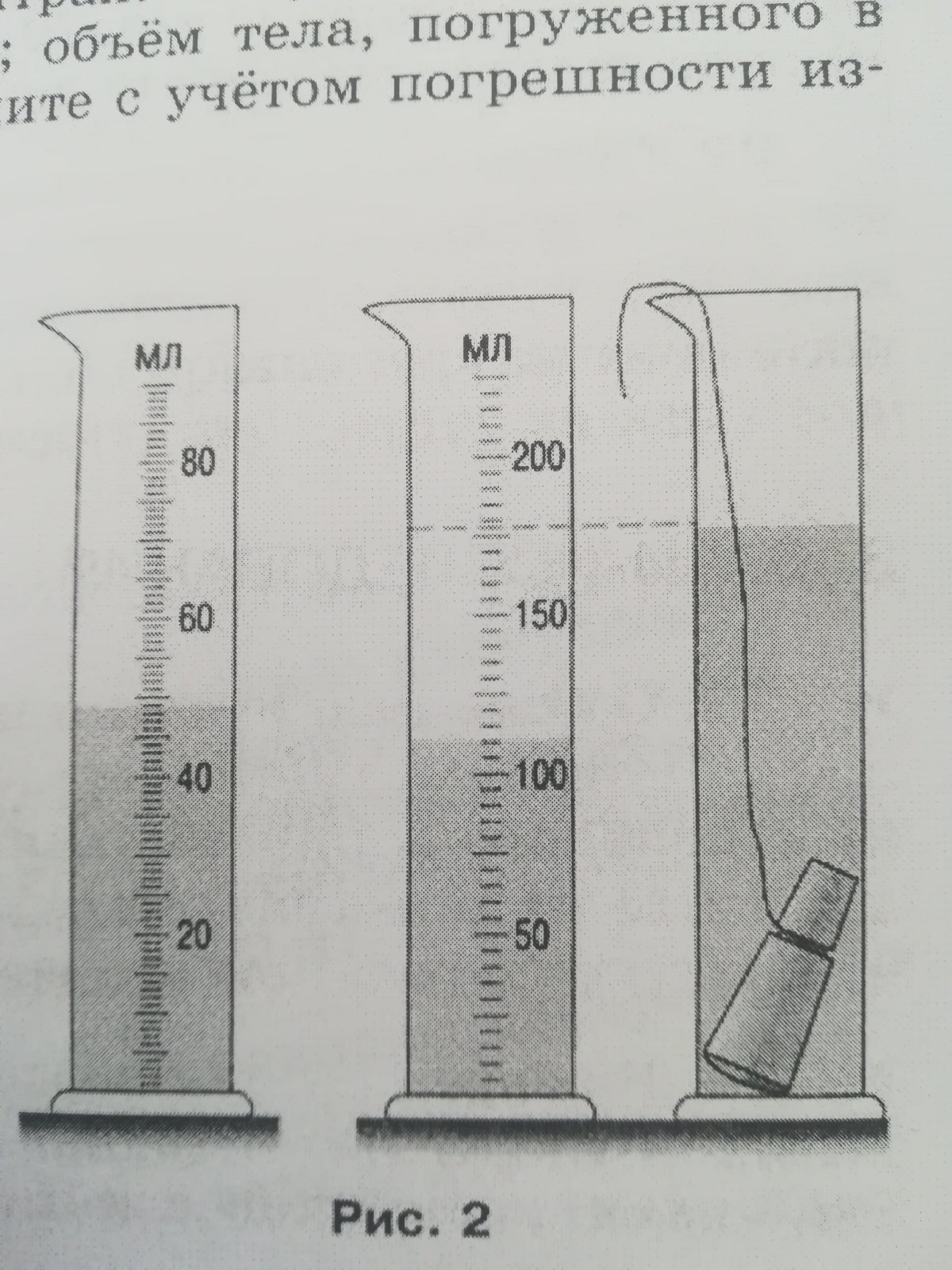 Мерный цилиндр с жидкостью