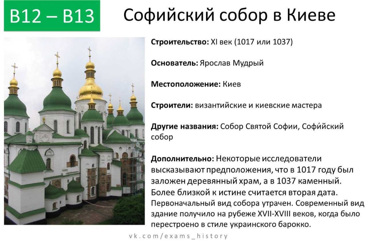 Софийский собор в Киеве 1037-1041 гг