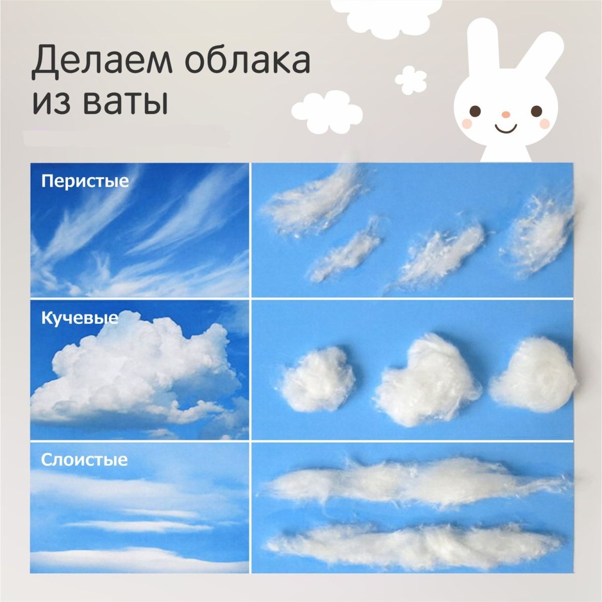 Какие бывают облака